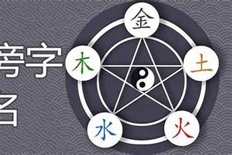 金姓名字|五行属金的100个名字 五行属金最吉利名字